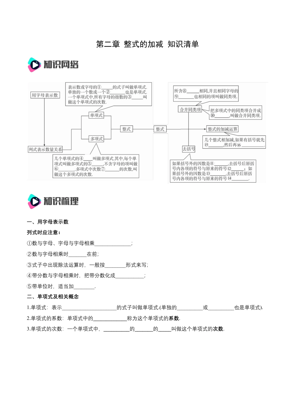 数学人教版七年级上册-第2章 整式的加减 知识清单（原卷版）.docx_第1页