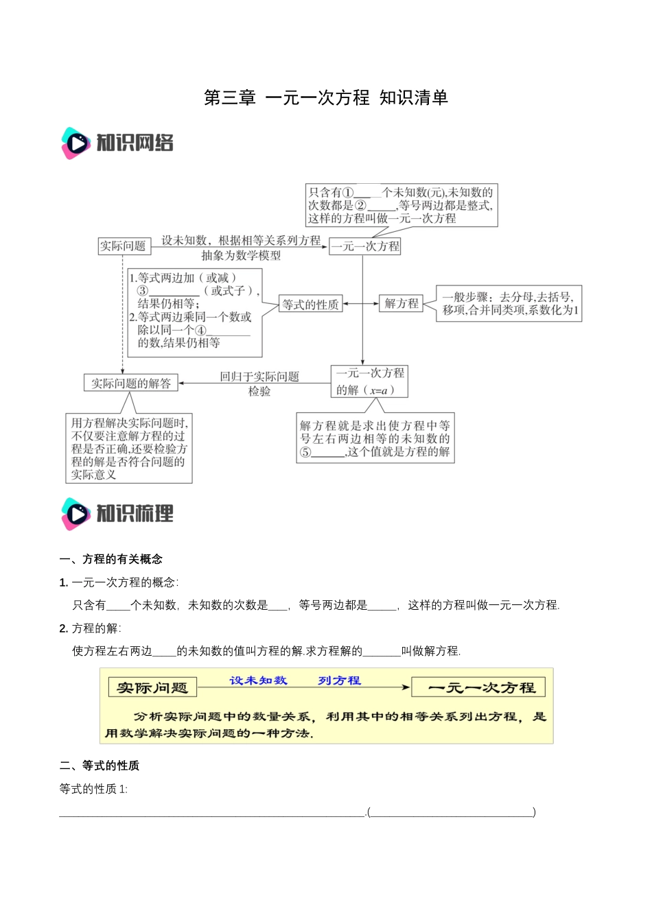 数学人教版七年级上册-第3章 一元一次方程 章节复习 知识清单（原卷版）.docx_第1页