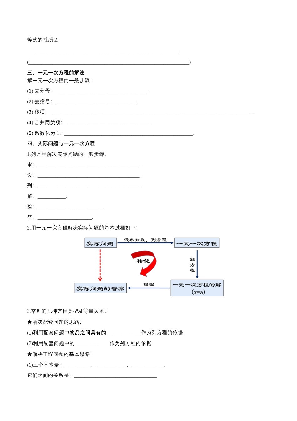 数学人教版七年级上册-第3章 一元一次方程 章节复习 知识清单（原卷版）.docx_第2页