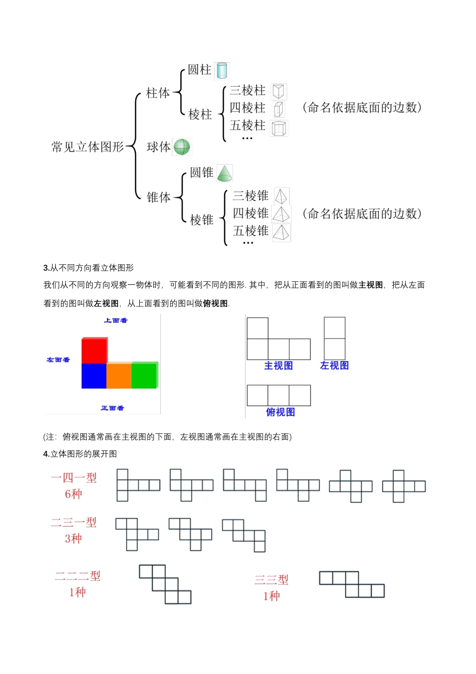 数学人教版七年级上册-第4章 几何图形初步 知识清单（解析版）.docx_第2页