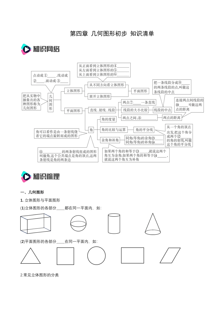 数学人教版七年级上册-第4章 几何图形初步 知识清单（原卷版）.docx_第1页