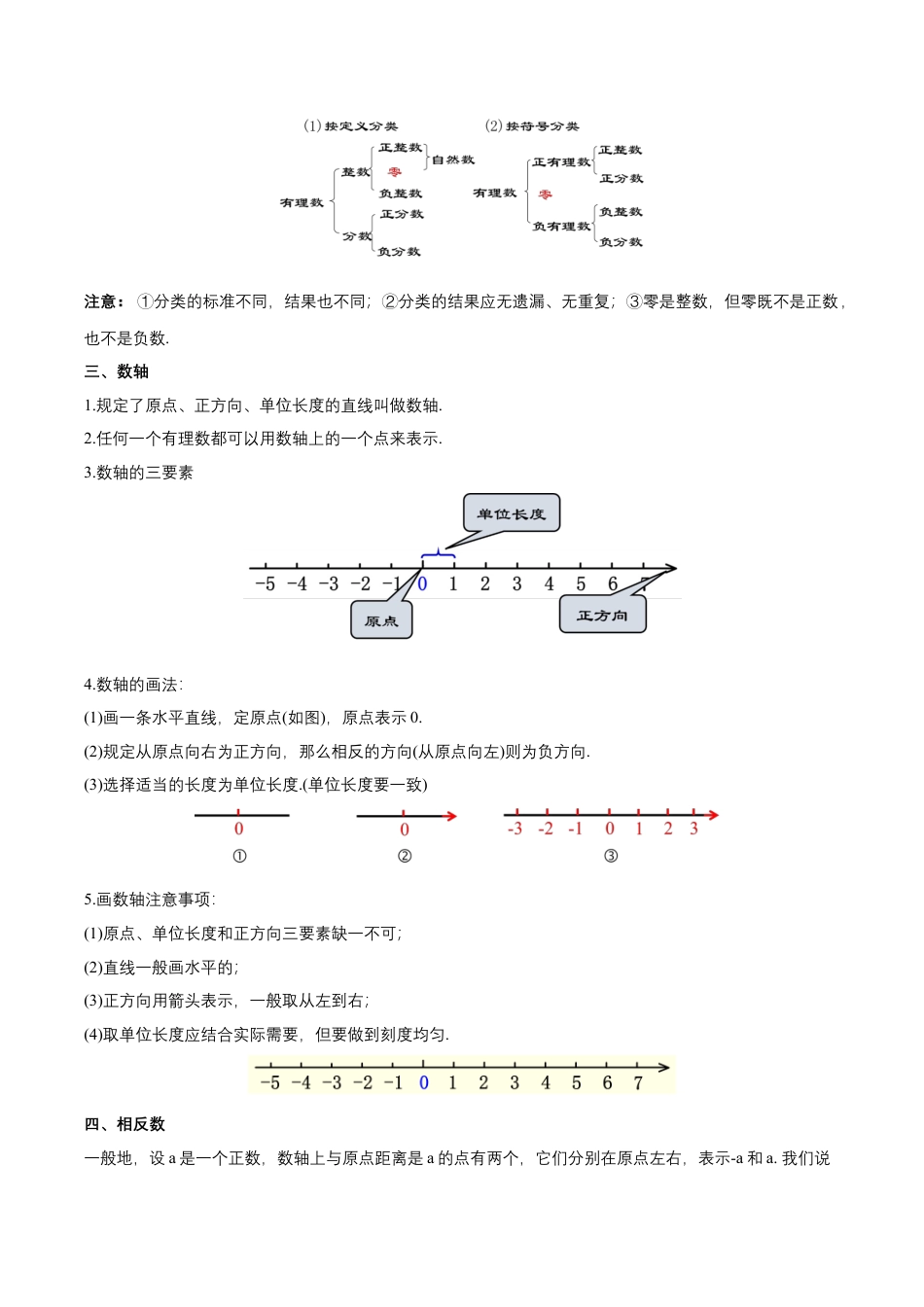 数学人教版七年级上册-第一章 有理数 知识清单（解析版）.docx_第2页