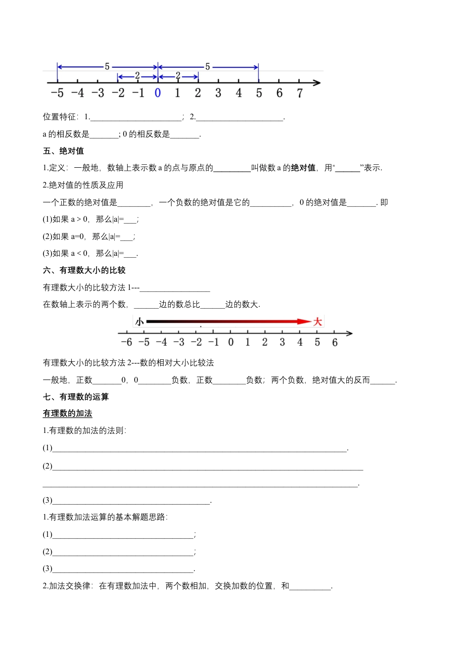 数学人教版七年级上册-第一章 有理数 知识清单（原卷版）.docx_第3页
