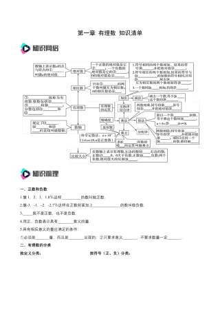 数学人教版七年级上册-第一章 有理数 知识清单（原卷版）.docx