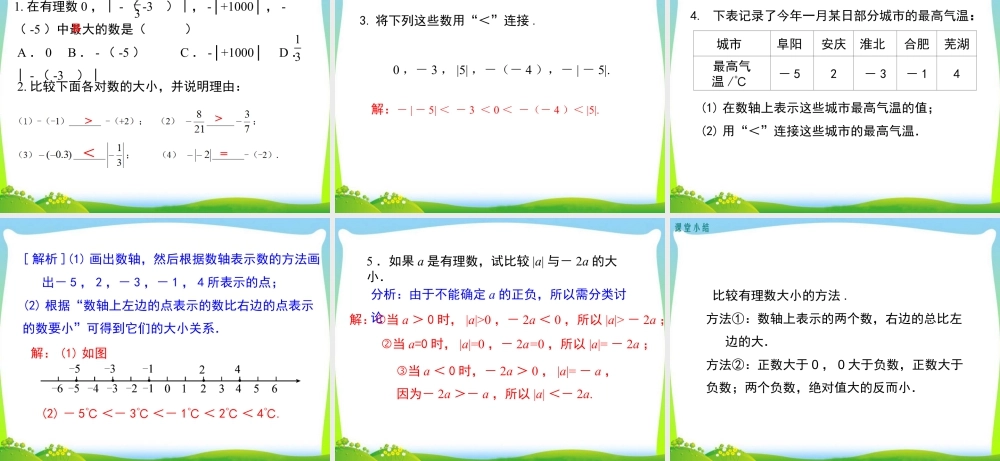 人教版七年级上册教学课件-1.2.4 第2课时 有理数大小的比较.ppt