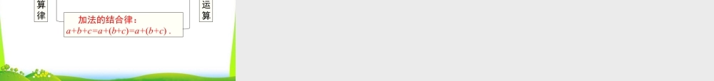 人教版七年级上册教学课件-1.3.1 第2课时 有理数加法的运算律及运用.ppt