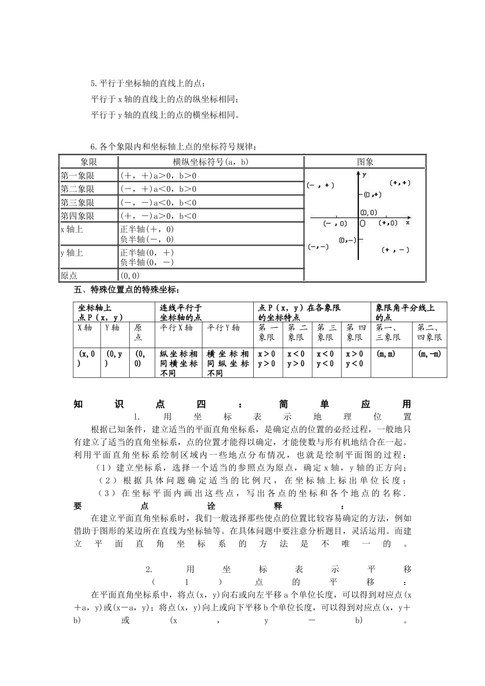 初中数学七年级下-平面直角坐标系知识点总结.docx_第3页