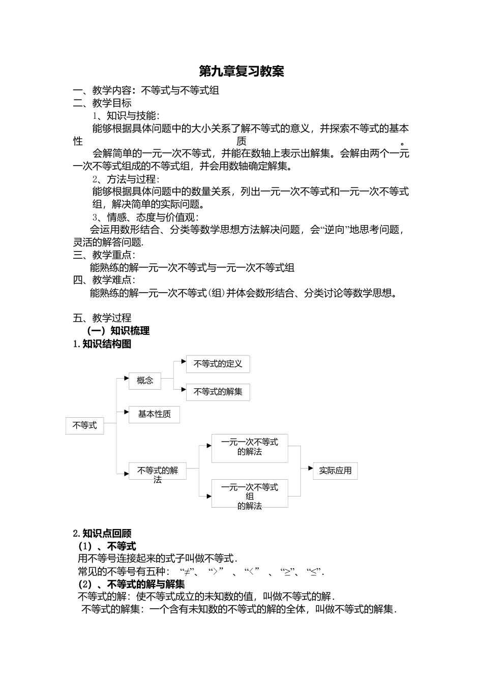 人教版七年级下册-课时教案-第九章 小结与复习.docx_第1页