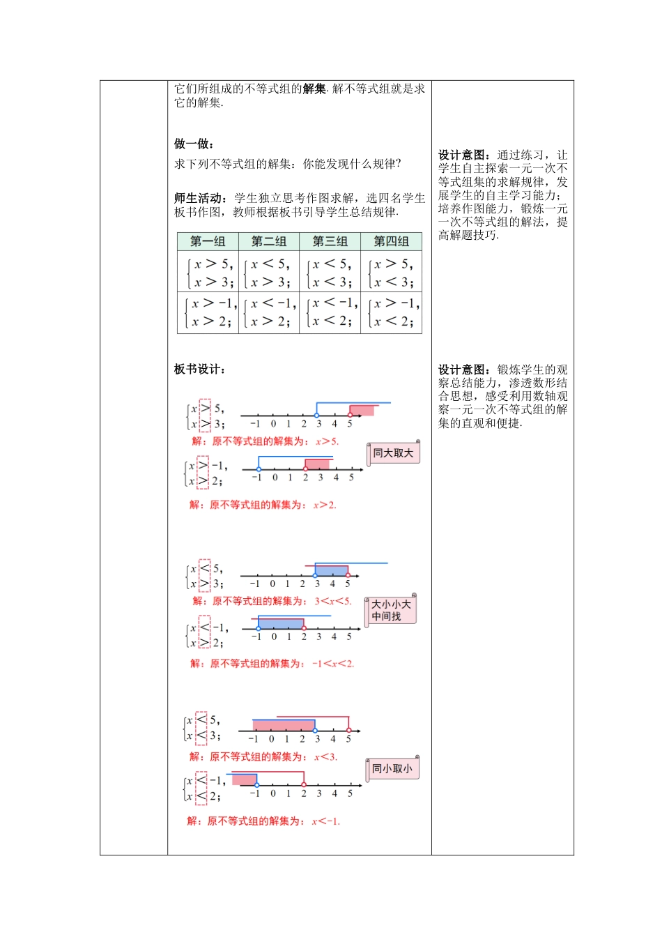 初中数学七年级下册-9.3  一元一次不等式组 教案 (2).docx_第3页