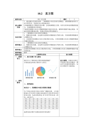 初中数学七年级下册-10.2 直方图 教案 (2).docx