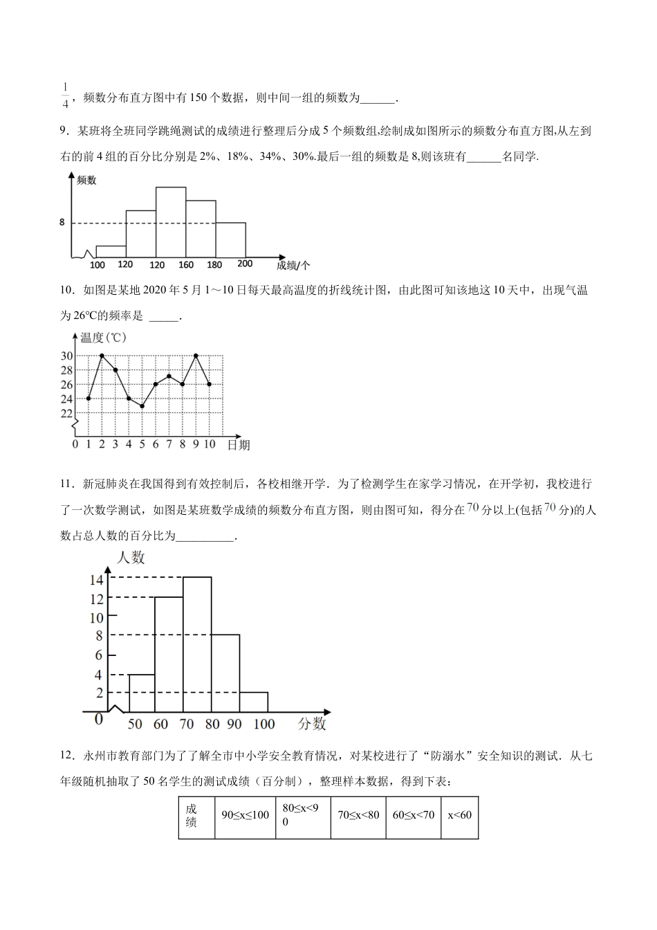初中数学七年级下册-10.2.2 直方图（第二课时）（分层作业）【原卷版】.docx_第3页
