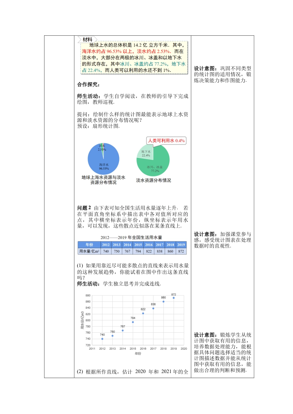 初中数学七年级下册-10.3  课题学习 从数据谈节水 教案 (2).docx_第2页