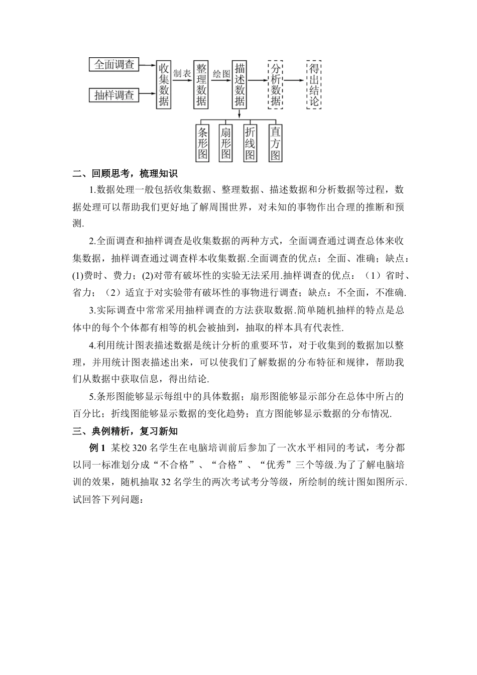 初中数学七年级下册-本章复习（教案） (3).docx_第2页
