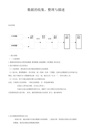 初中数学七年级下册-数据的收集、整理与描述.docx