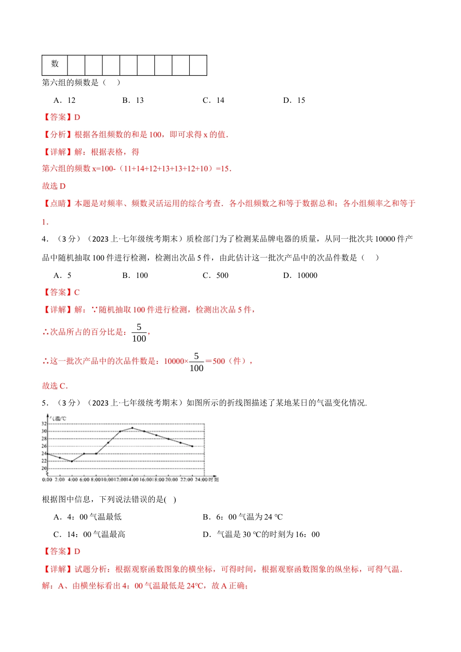初中数学七年级下册-专题10.2 数据的收集、整理与描述章末拔尖卷（人教版）（解析版）.docx_第2页