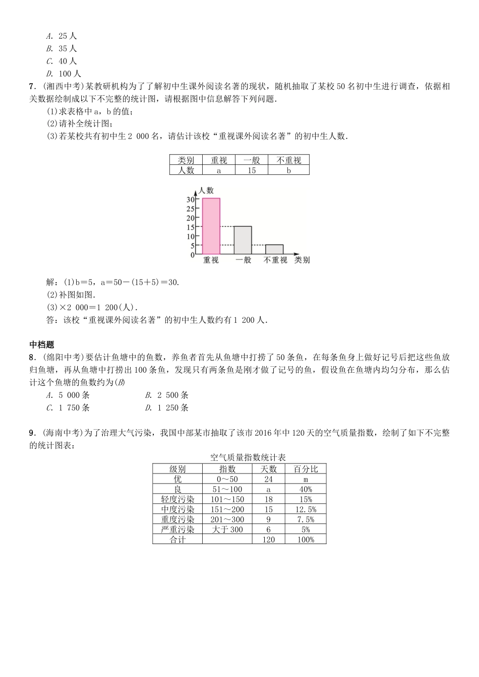 七年级数学下册章末复习六数据的收集整理与描述习题.docx_第2页