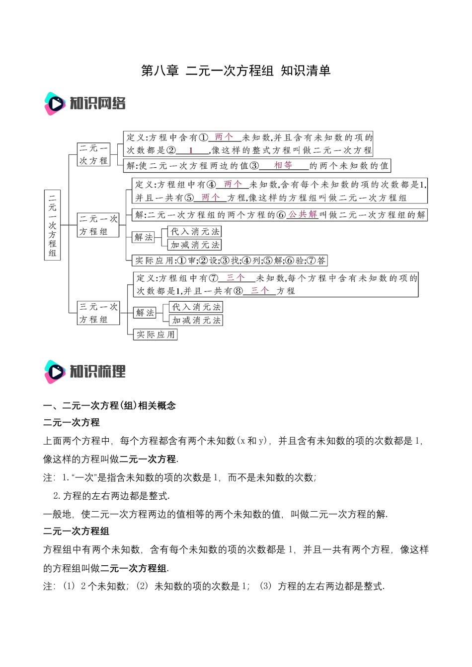 人教版七年级下册-第八章 二元一次方程组 知识清单（解析版）.docx_第1页