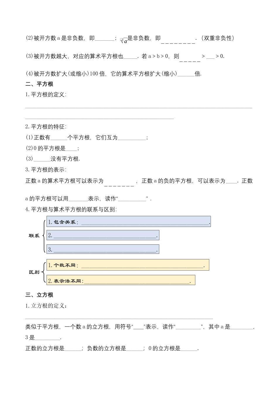 人教版七年级下册-第六章 实数 知识清单（原卷版）.docx_第2页