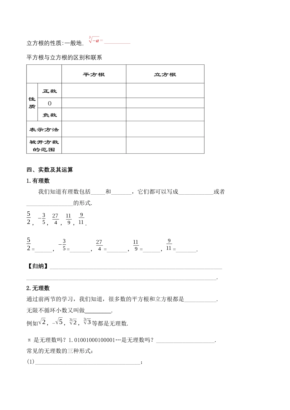人教版七年级下册-第六章 实数 知识清单（原卷版）.docx_第3页