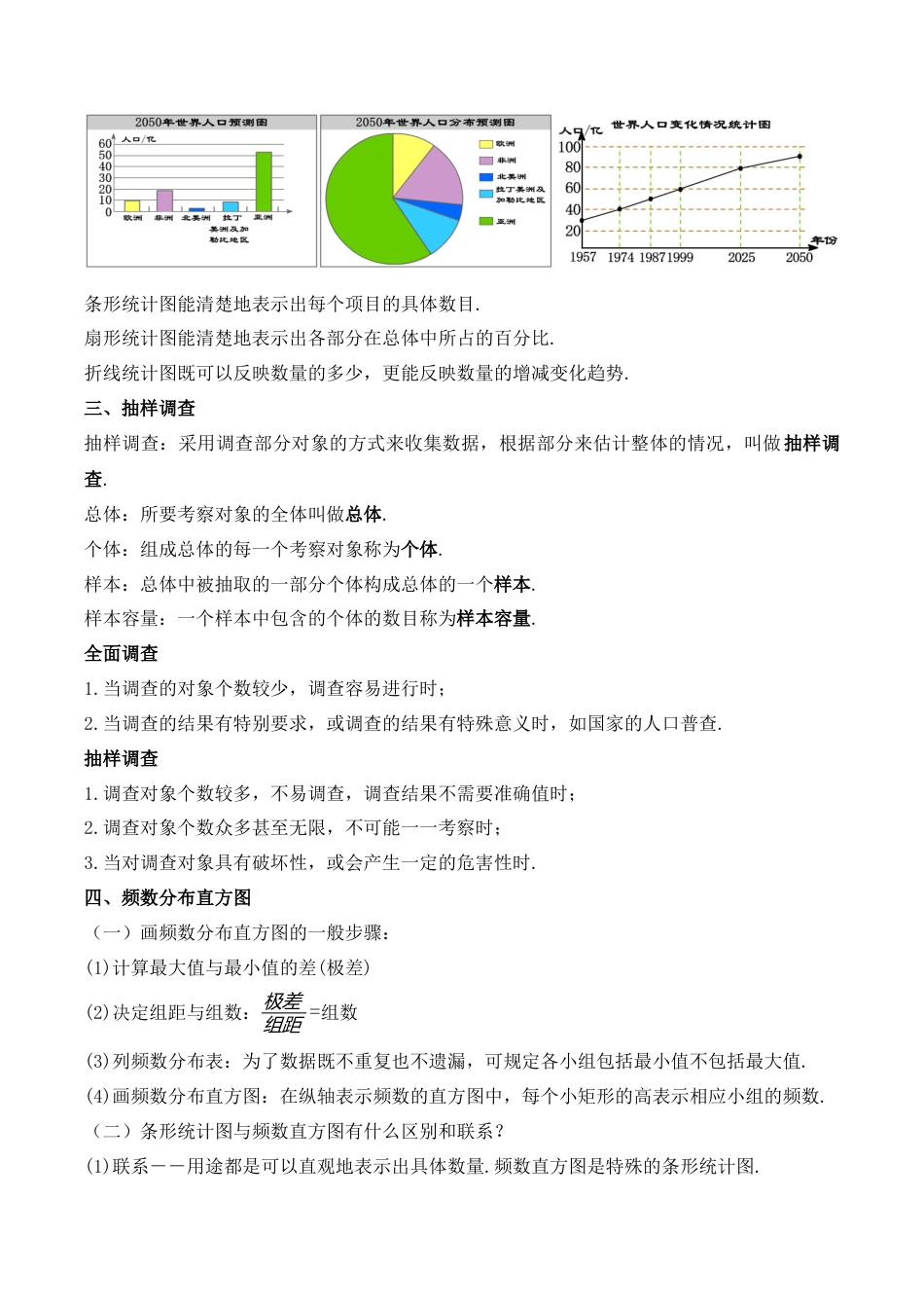 人教版七年级下册-第十章 数据的收集、整理与描述 知识清单（解析版）.docx_第2页