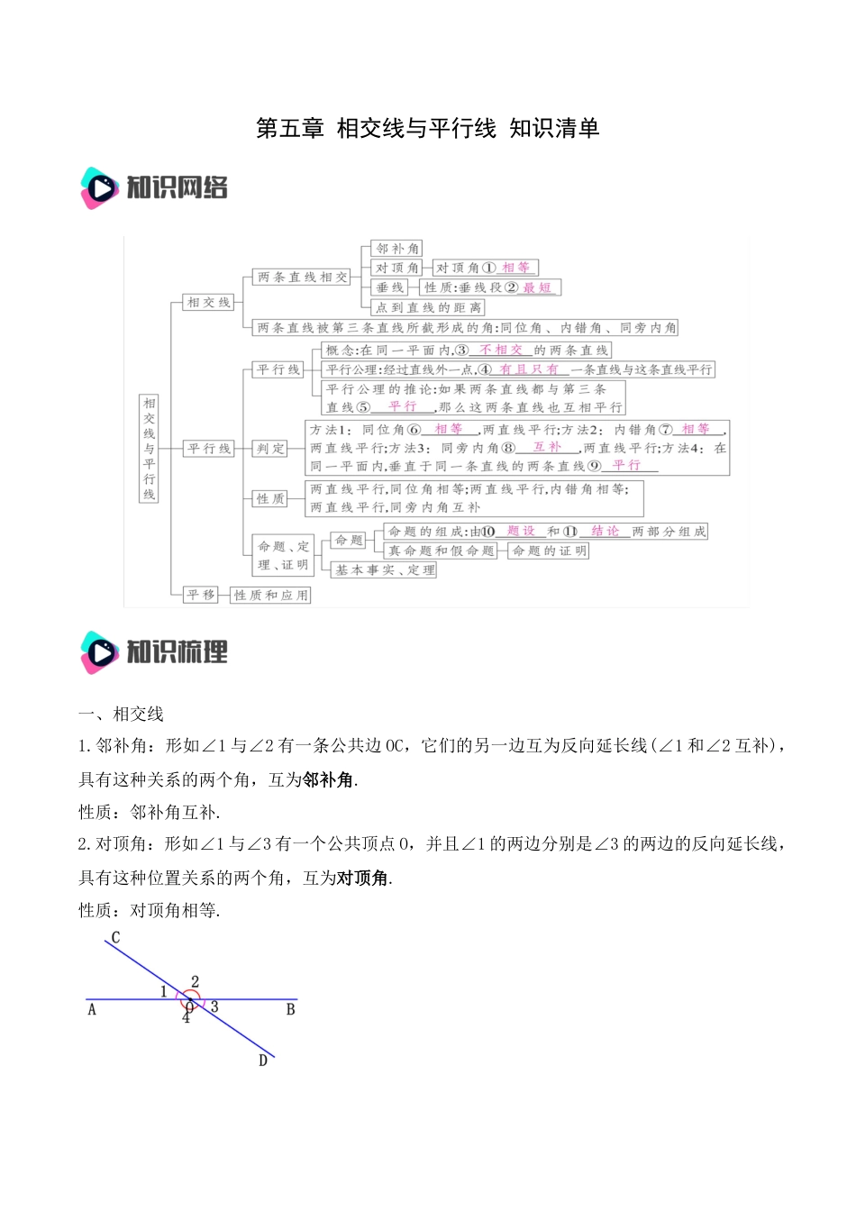 人教版七年级下册-第五章 相交线与平行线（知识清单）（解析版）.docx_第1页