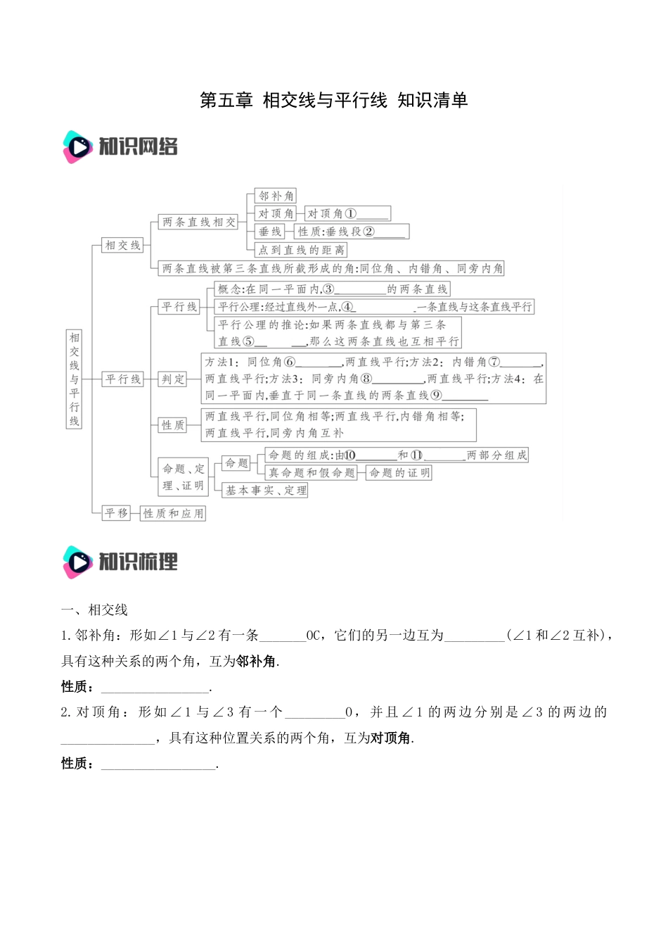 人教版七年级下册-第五章 相交线与平行线（知识清单）（原卷版）.docx_第1页