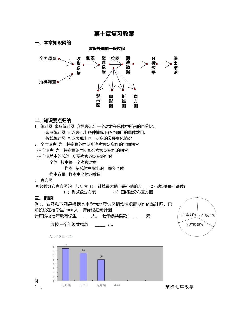 人教版七年级下册-课时教案-第十章 小结与复习.docx_第1页