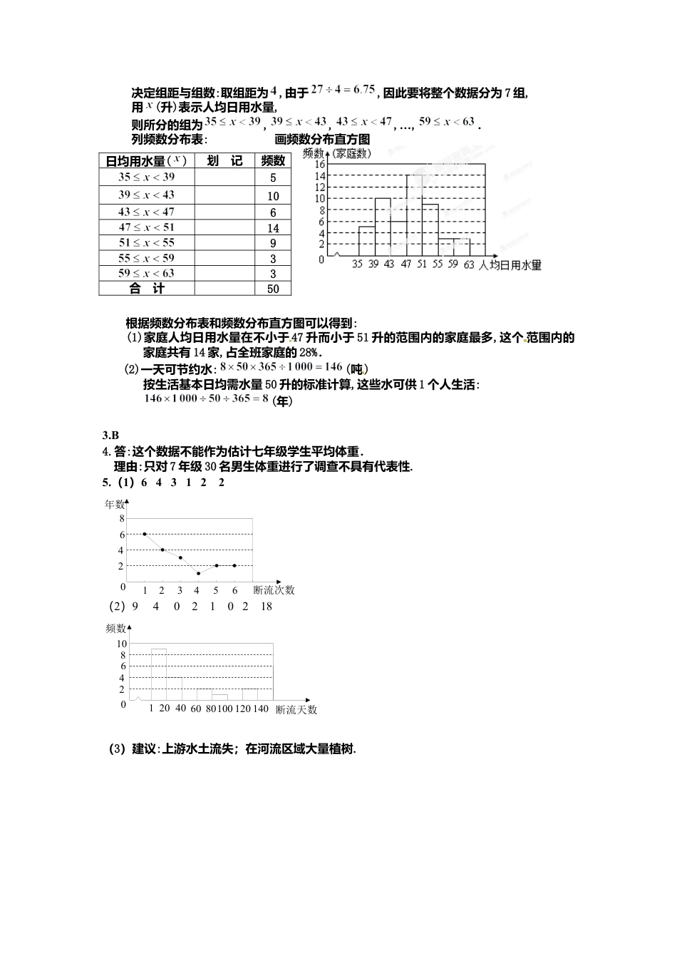 人教版七年级下册-同步练习-10.3 课题学习  从数据谈节水.docx_第3页