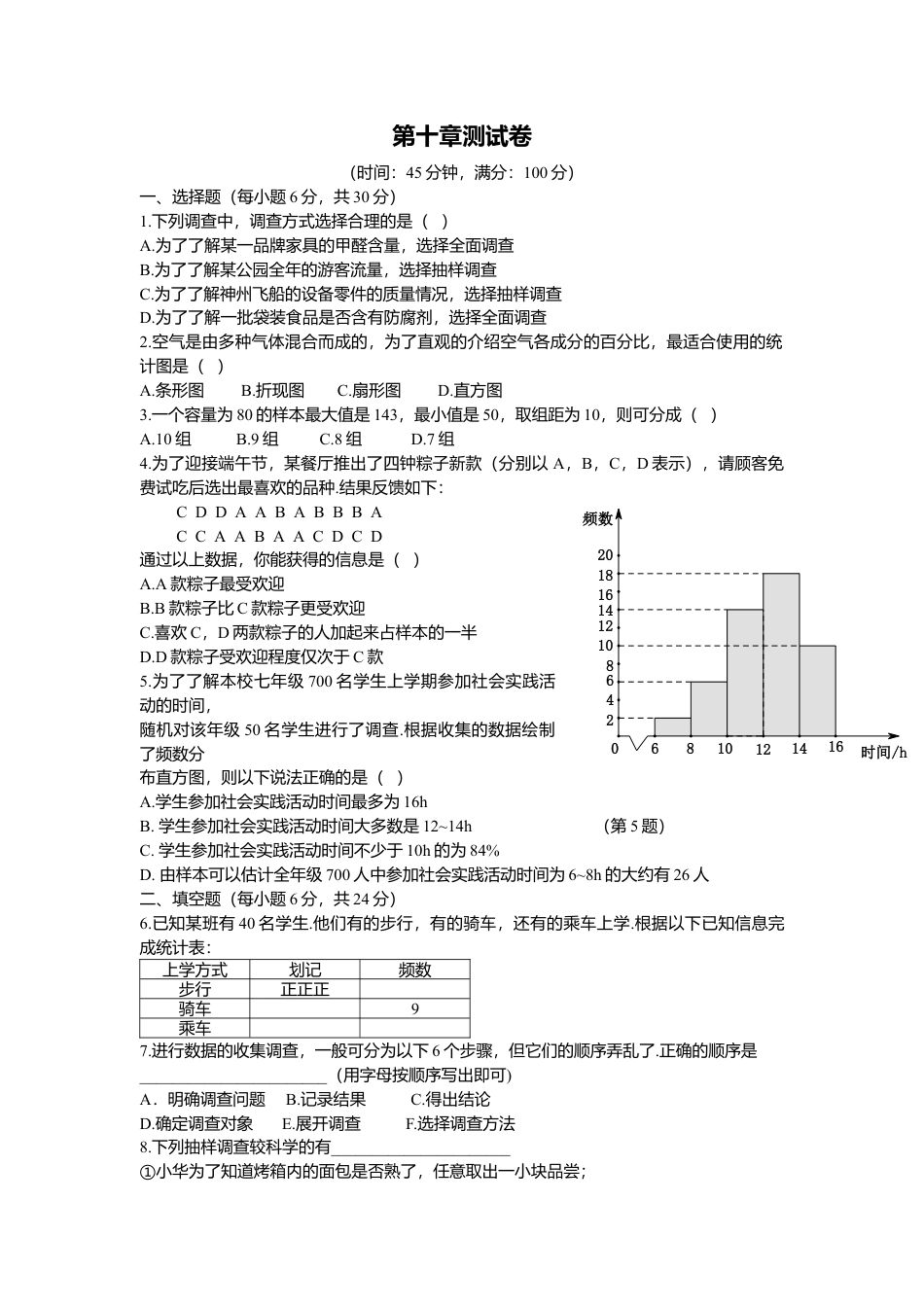 人教版七年级下册-同步练习-第十章测试卷.docx_第1页