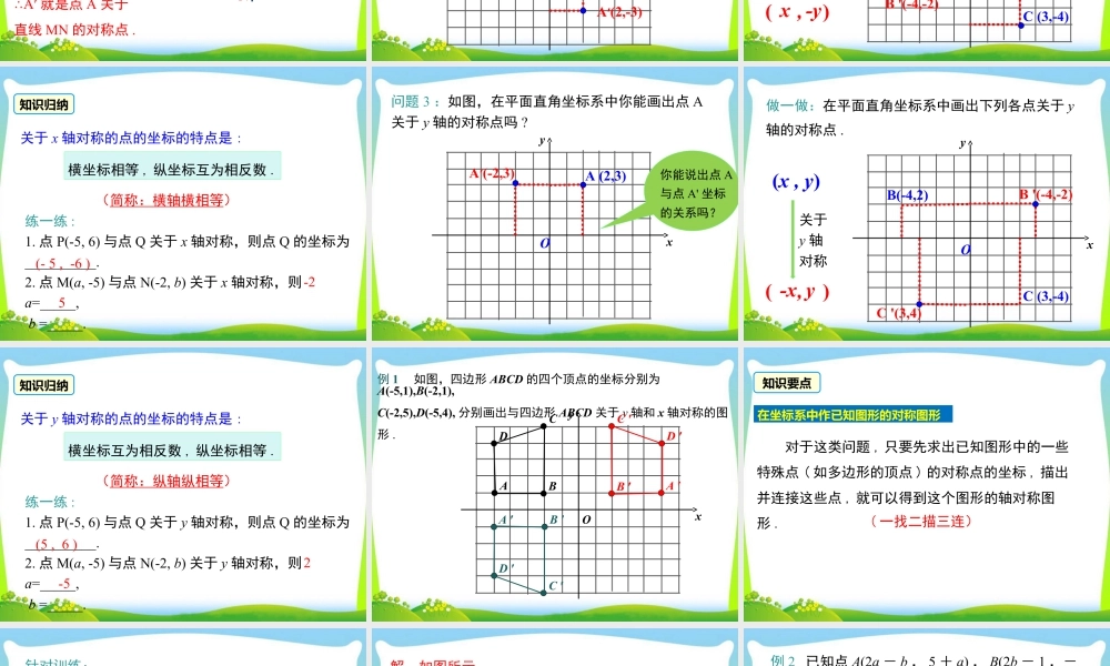 人教版数学八年级上册-教学课件-13.2 第2课时 用坐标表示轴对称.ppt