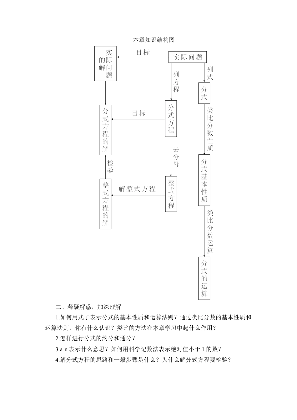 人教版数学八年级上册-章末复习 (2).docx_第2页