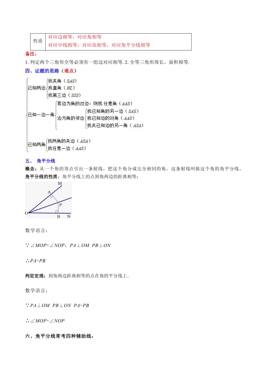 数学八年级上册-专题02 全等三角形突破核心考点【知识梳理+解题方法+专题过关】 （教师版）.docx_第2页