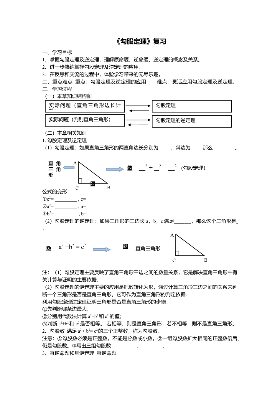 人教版初中数学八年级下-同步导学案-第十七章复习.doc_第1页