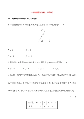 （人教版）八年级数学下册《一次函数与方程、不等式》基础测试卷及答案.docx