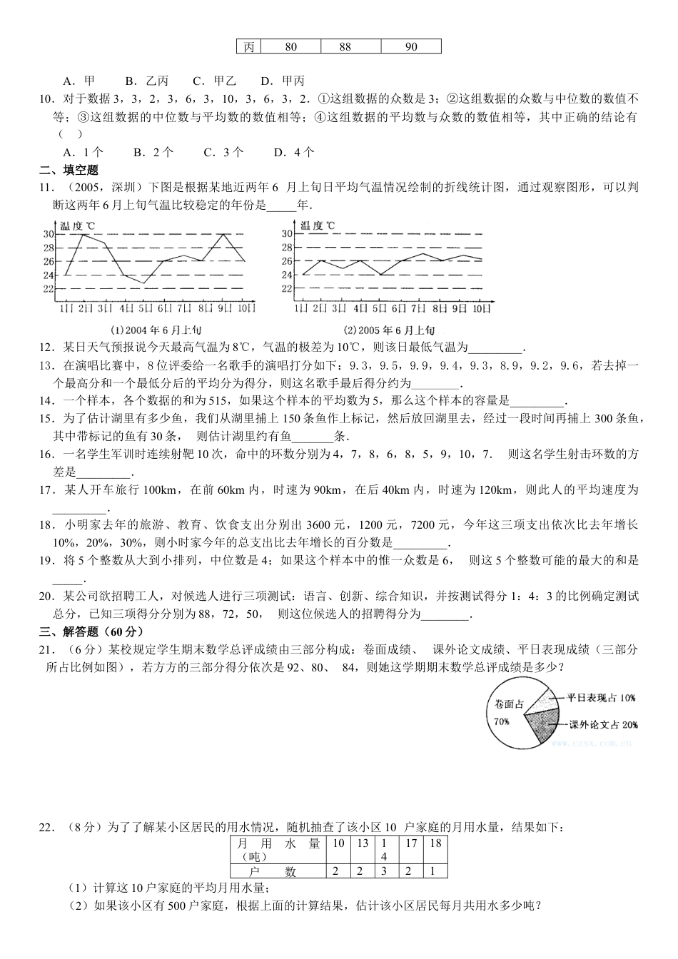 人教版初中数学八年级下《数据的分析》单元测试题.docx_第2页