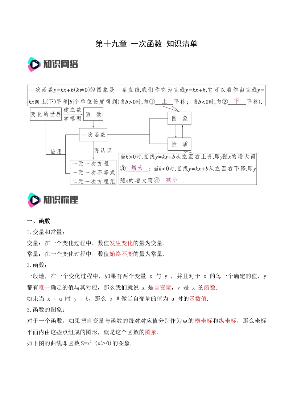 人教版初中数学八年级下第十九章 一次函数 知识清单（解析版）.docx_第1页