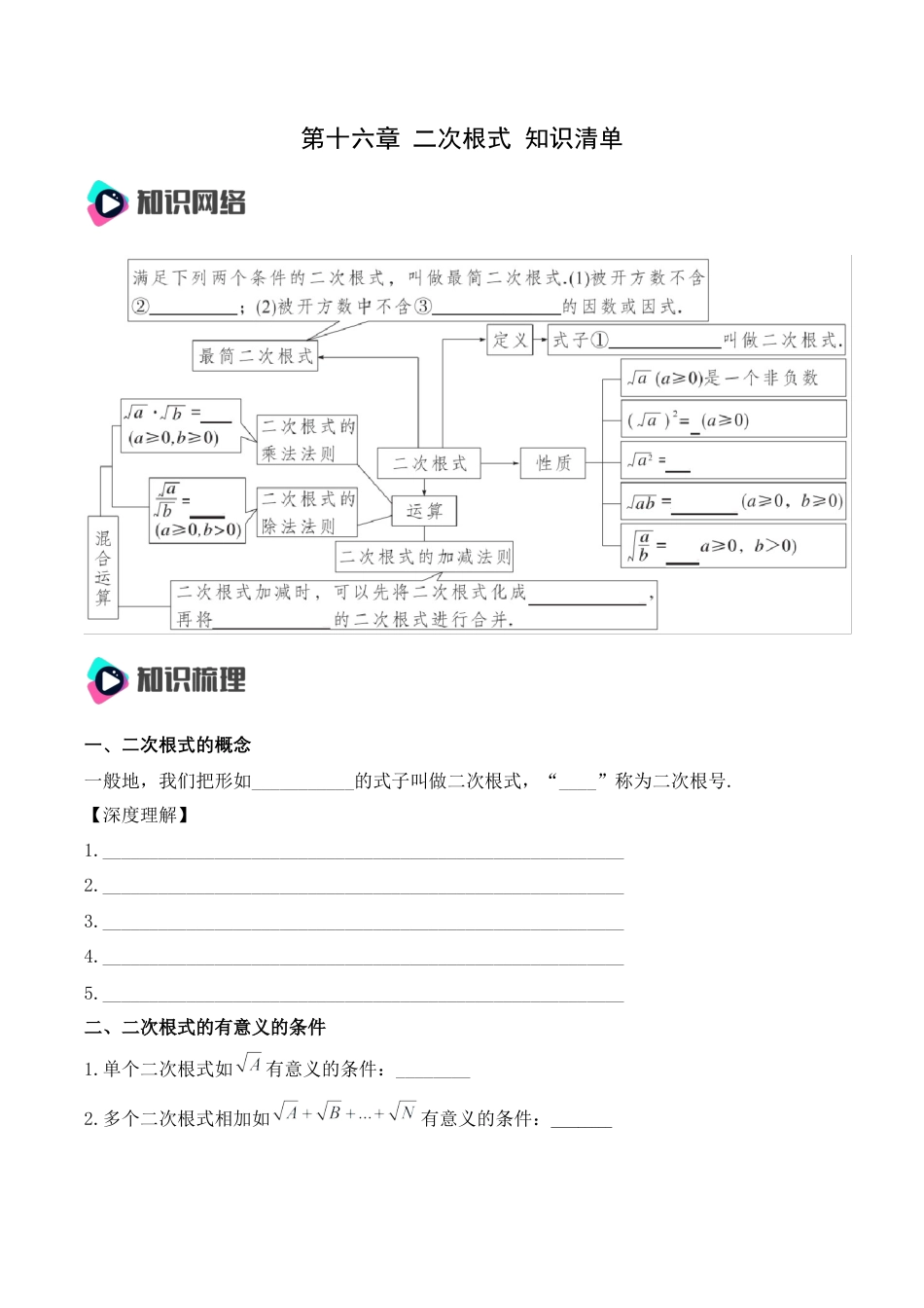 人教版初中数学八年级下第十六章 二次根式 知识清单（原卷版）.docx_第1页