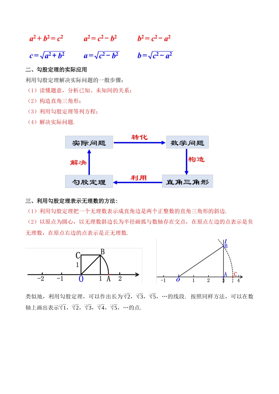 人教版初中数学八年级下第十七章 勾股定理 知识清单（解析版）.docx_第2页