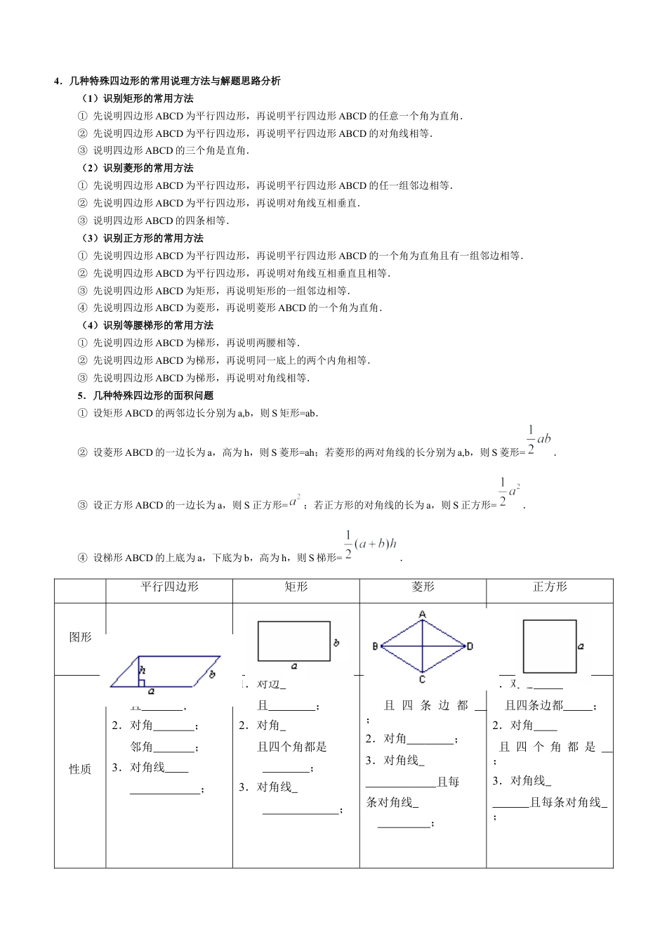 人教版初中数学八年级下平行四边形知识点总结.docx_第2页
