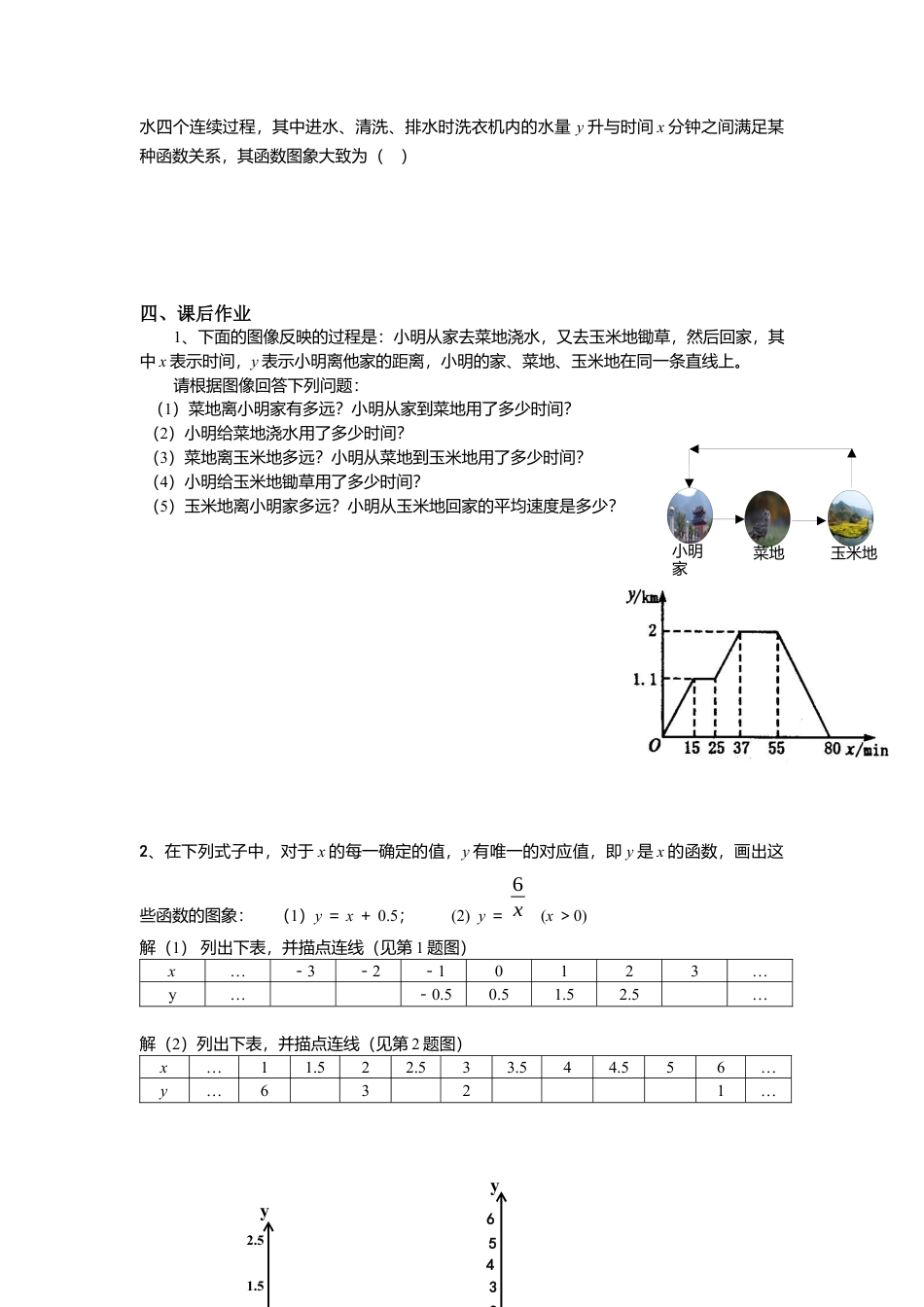 人教版初中数学八年级下-同步导学案-19.1.2 第1课时 函数的图象.docx_第2页