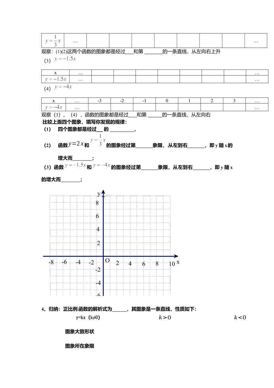 人教版初中数学八年级下-同步导学案-19.2.1 正比例函数.docx_第2页