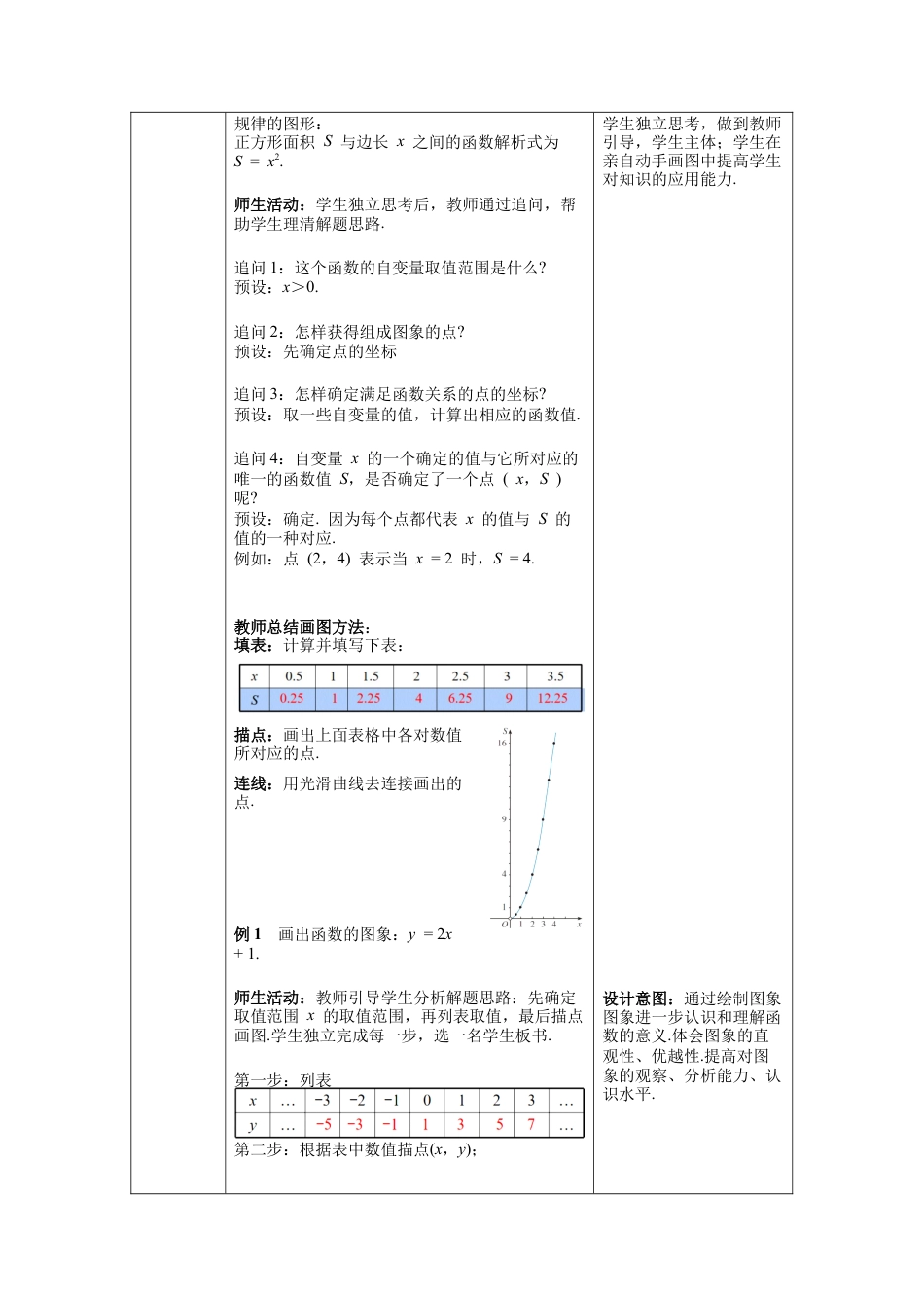 人教版初中数学八下-19.1.2 第1课时  函数的图象 --教案.docx_第2页