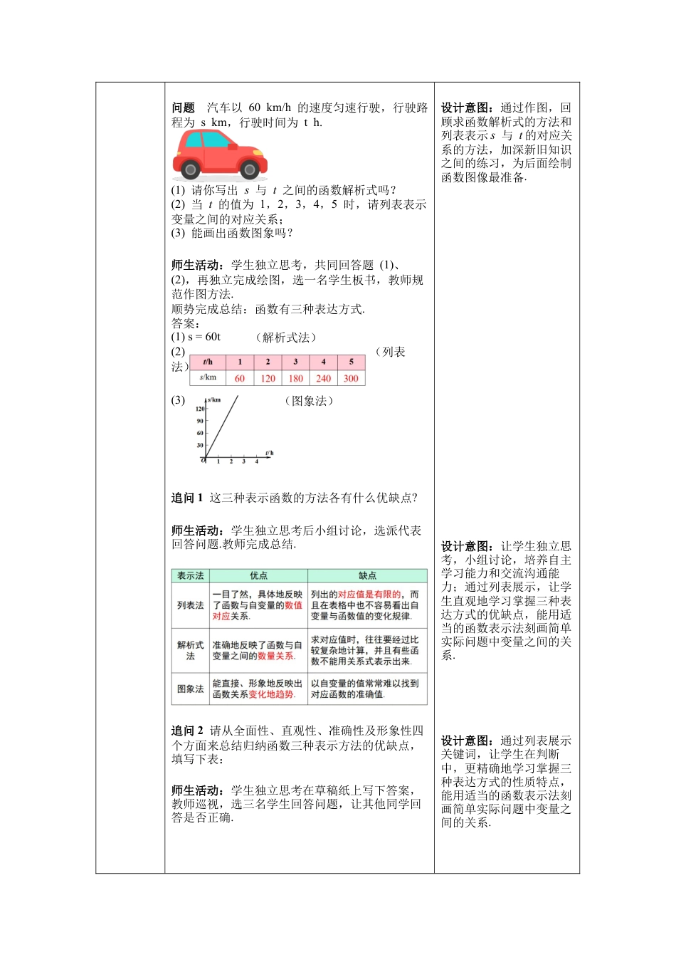 人教版初中数学八下-19.1.2 第2课时  函数的表示方法 --教案.docx_第2页