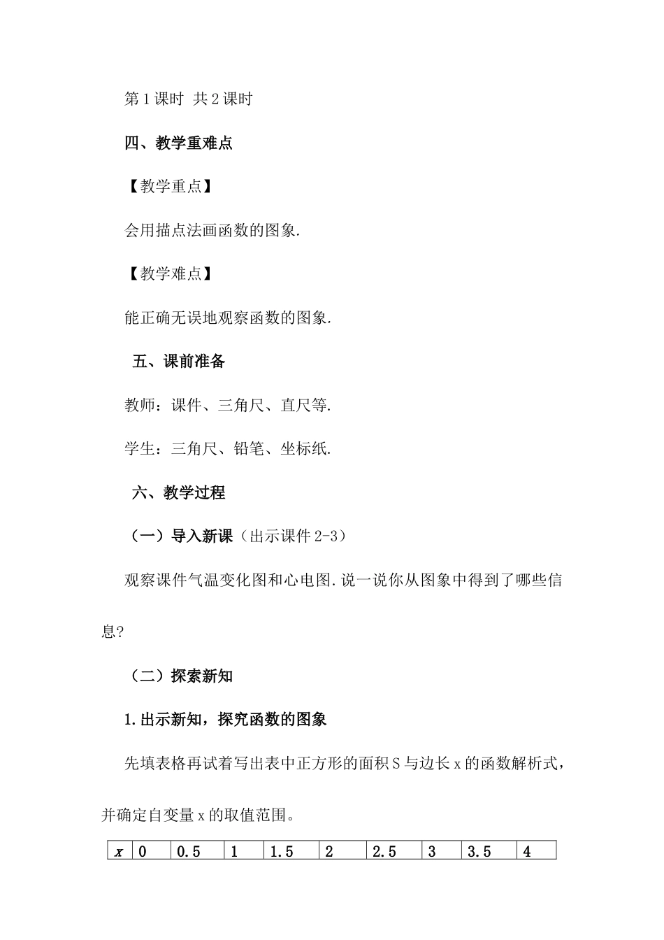 人教版初中数学八下-19.1.2 函数的图象（第1课时）.docx_第2页