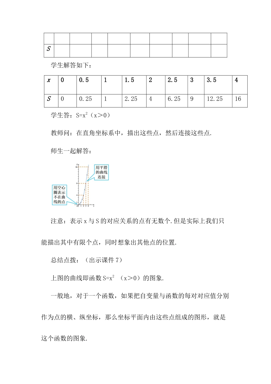 人教版初中数学八下-19.1.2 函数的图象（第1课时）.docx_第3页