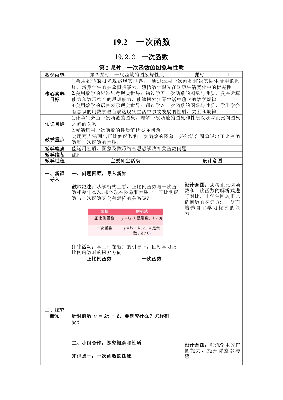人教版初中数学八下-19.2.2 第2课时  一次函数的图象与性质 -- 教案.docx_第1页
