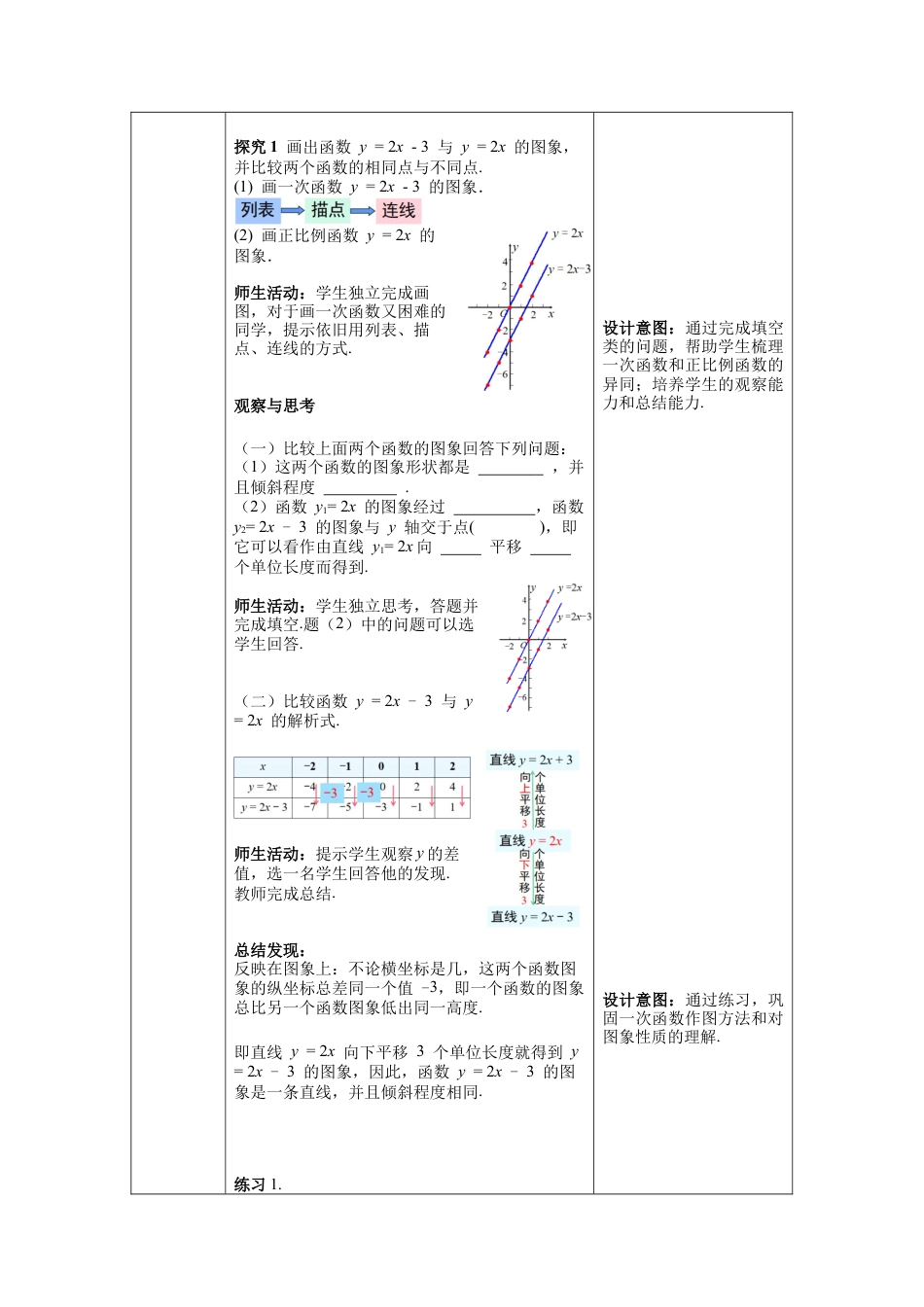 人教版初中数学八下-19.2.2 第2课时  一次函数的图象与性质 -- 教案.docx_第2页