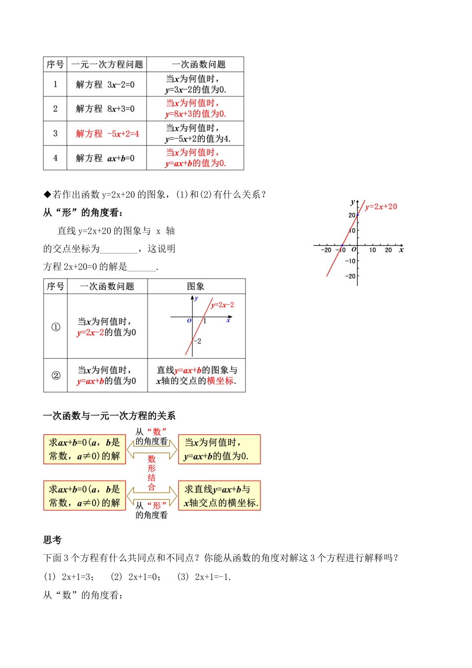 人教版初中数学八下-19.2.7 一次函数与一元一次方程（第一课时）（教学设计）-（人教版）.docx_第2页