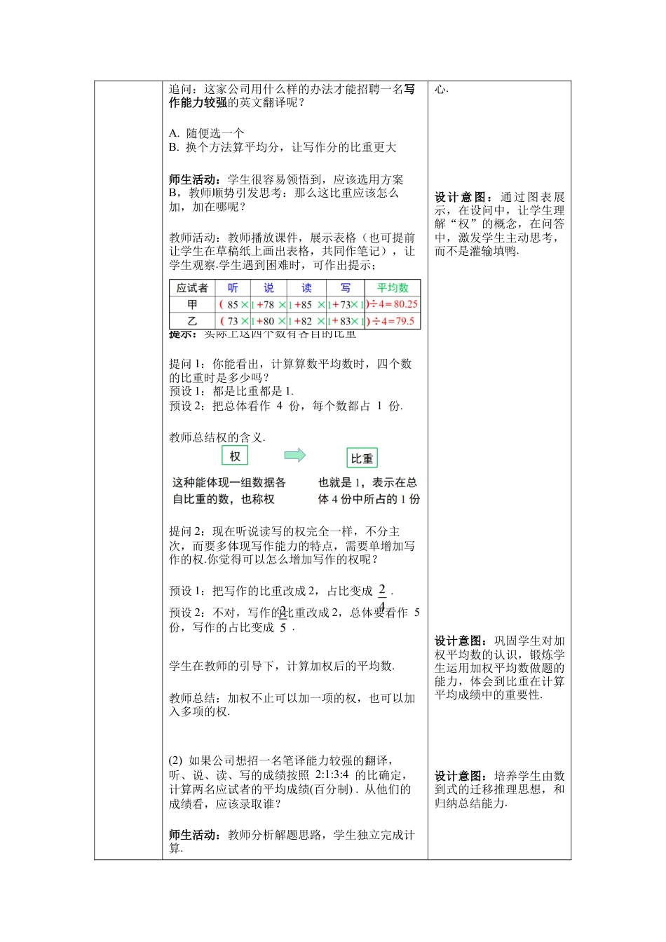 人教版初中数学八下-20.1.1 第1课时 加权平均数 -- 教案.docx_第2页