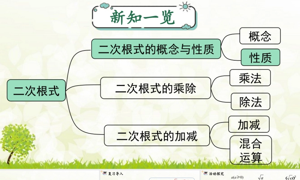 人教版初中数学八下-同步课件-16.1 第2课时 二次根式的性质.pptx